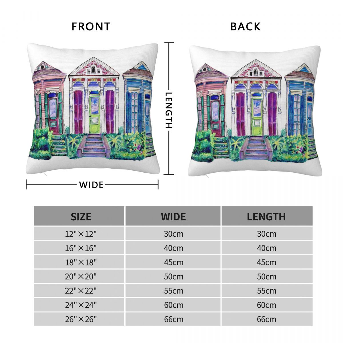 New Orleans Shotgun Houses Squ - Home Decor New Orleans บทวิจารณ์และราคา