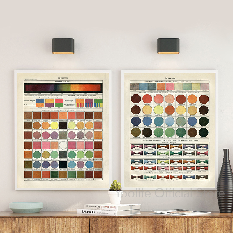 French Version Color Theory Po - Home Decor Color Palettes บทวิจารณ์และราคา