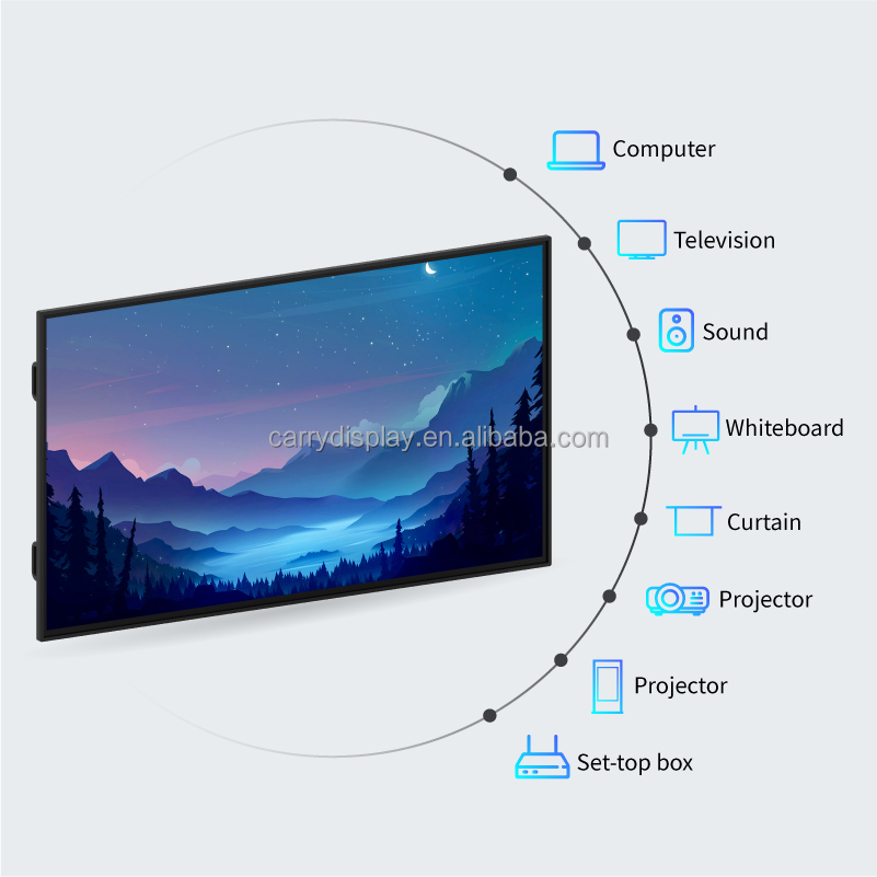 65/75/86 Inch 4K Ultra HD Touc - Home Decor Online บทวิจารณ์และราคา