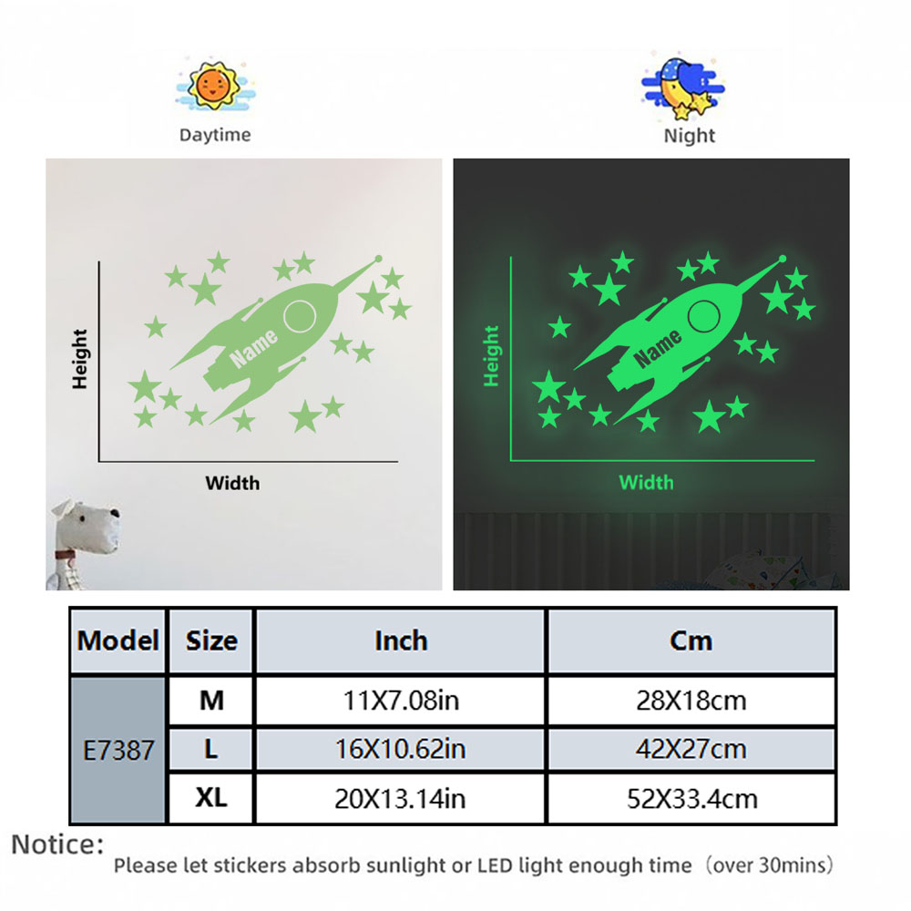 1pc Cartoon Rockets and stars  - Home Decor Living บทวิจารณ์และราคา